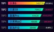 今日头条六月份爆料,揭秘热门事件背后的真相与内幕