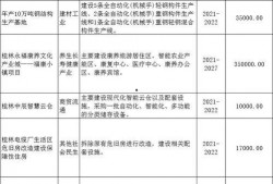 广西最新爆料电话