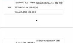 西瓜视频爆料出来了吗,最新动态揭秘