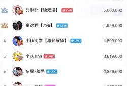 耀扬直播爆料回归视频,神秘回归视频引热议，揭秘背后故事