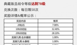 最新爆料返场时间表