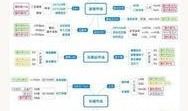 通信人家园网最新爆料,最新通信技术突破，揭秘未来通信发展新趋势！”
