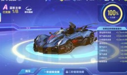 qq飞车爆料最新消息,全新赛道与角色即将上线！